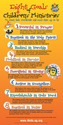 Eight Goals of Children’s Ministries Banner